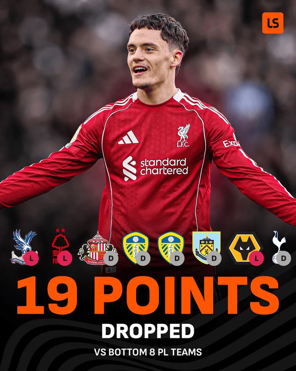 旺财28APP-扶贫！利物浦本赛季面对目前积分倒数前八球队累计丢达19分